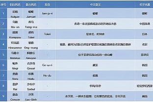 雷竞技app官网登录截图4